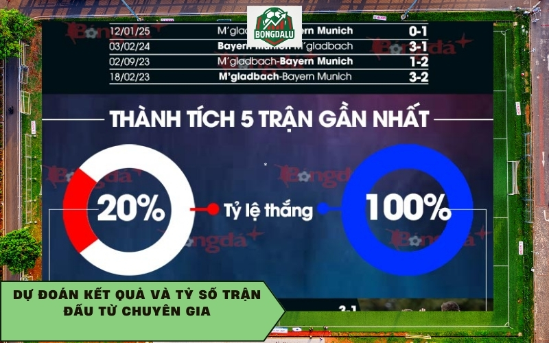 Dự đoán kết quả và tỷ số trận đấu từ chuyên gia
